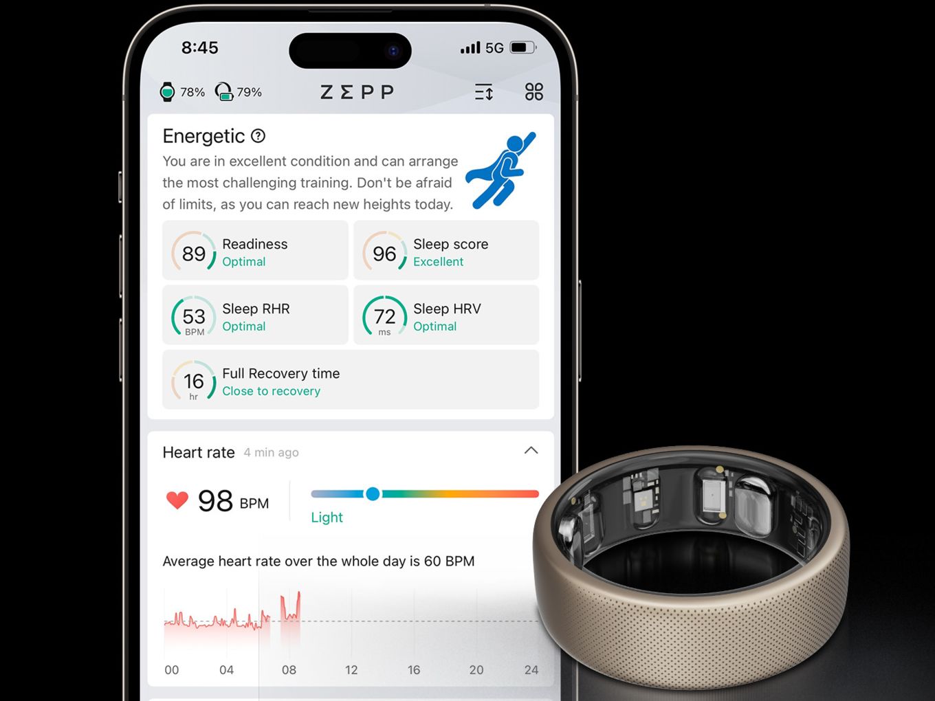 Zepp App und Amazfit Helio Ring: Perfekte Partner
